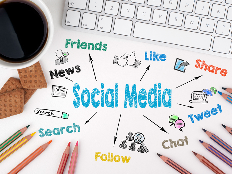 Social Media Marketing Slider Image