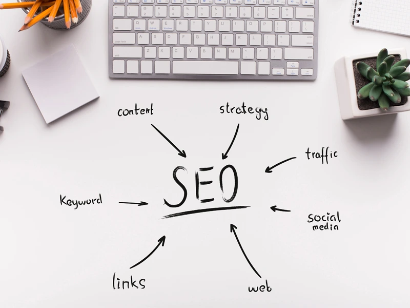 SEO Packages